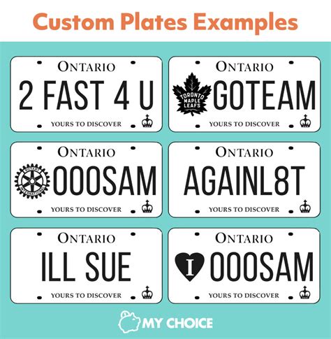 custom licence plates ontario